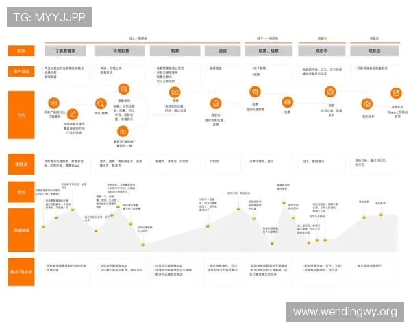 问鼎官网app如何提升用户体验与操作效率的实用技巧 问鼎官网app如何提升用户体验与操作效率的实用技巧