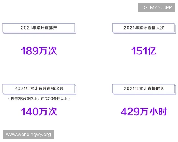 问鼎平台官网苹果版本更新内容介绍，掌握最新游戏动态与玩法优化技巧